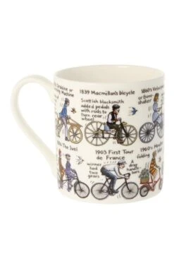 Picture Maps Mug -Highland Gift Outlet Store CU30133HISTORYCYCLING 2