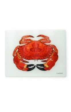 Richard Bramble Surface Protector